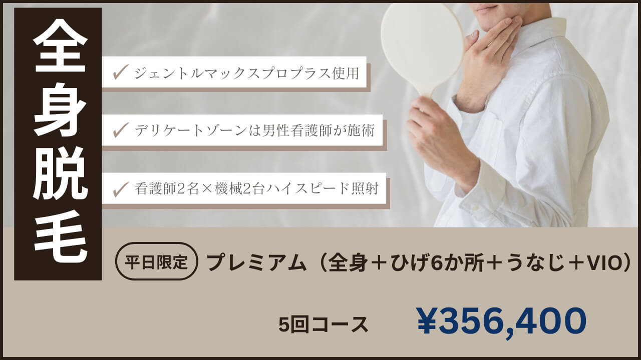 男性医療レーザー脱毛イメージ